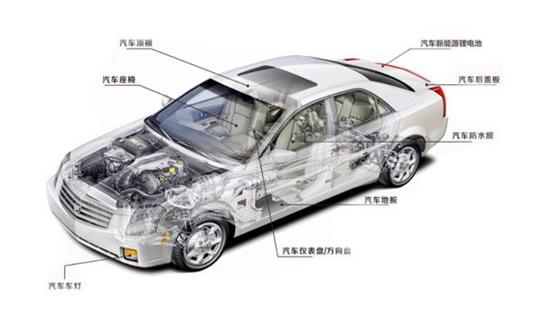 Hot melt adhesive for automotive soundproofing cotton